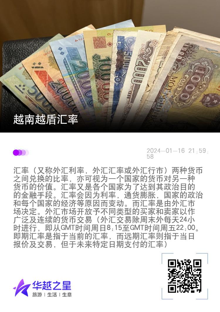 越南越盾汇率